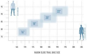Radon Slide Trail AL 8.0 – Bild 12